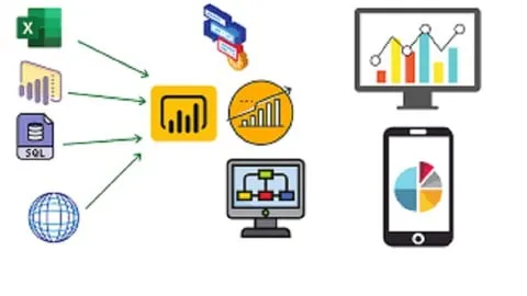 Mastering Data Magic : Power BI + Tableau + SQL , Analytics - Free IT & Software Course