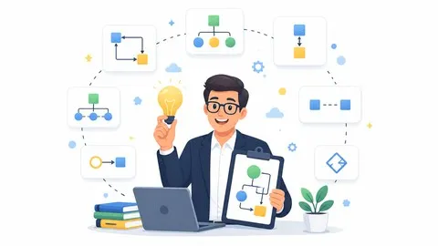600+ Design Patterns Interview Questions Practice Test - Free Development Course