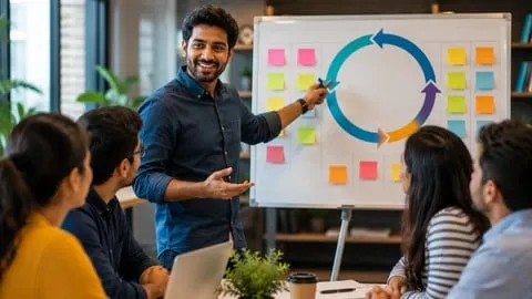 Scrum Master Certification - Free Business Course