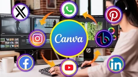Canva Social Media Masterclass Graphic Design Video Editing - Free Photography & Video Course