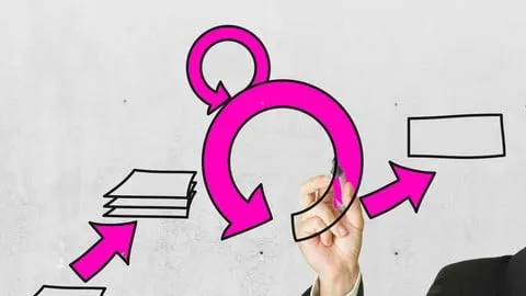 Agile Project Management+Scrum Step by Step with Examples - Free Business Course