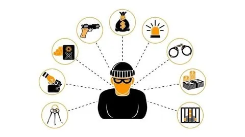 Certificate in Criminal Psychology - Fully Accredited - Free Teaching & Academics Course