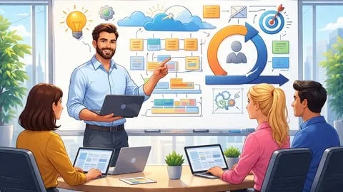 SAFe Product Management - Free Business Course