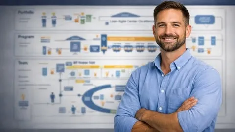 SAFe (Scaled Agile Framework) Overview - Free Business Course
