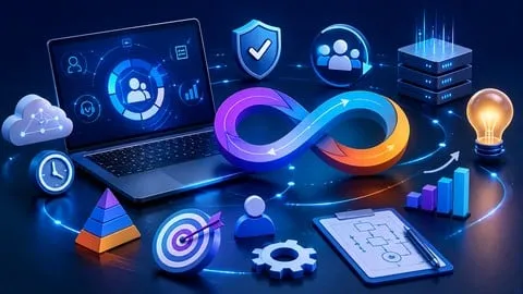 IT Service Management Foundation: Practice Exams - Free IT & Software Course