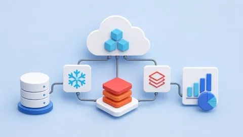 Cloud Data Engineering: Snowflake & Databricks Exams - Free IT & Software Course