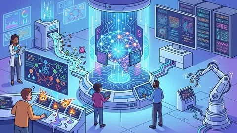 Practice Tests For Advanced in AI Audit (AAIA)