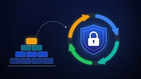 ISO 27001:2022 — Mise en œuvre et certification pas à pas - Free IT & Software Course