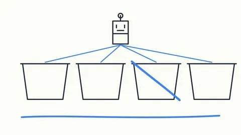 Scrum nach der KI: Was bleibt, was sich ändert, was wegfällt - Free Business Course