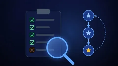 ISO 9001:2026 Auditor wiodący: audit SZJ krok po kroku - Free Business Course