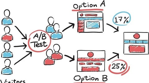 Certified A/B Testing & Experimental Design - Free IT & Software Course by Unknown Author. Learn IT & Software skills with this comprehensive Udemy course available at 100% discount.